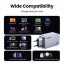 UGREEN X757 Nexode Pro 100W 3-Port GAN Fast Charger