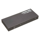 UGREEN CM620 4-Port 1x4 HDMI Splitter