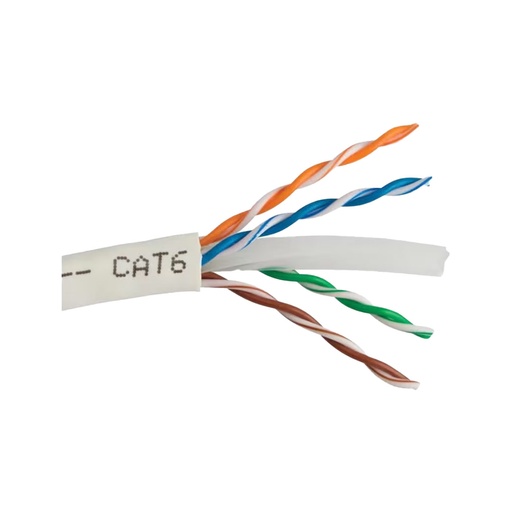 UGREEN Cat 6 Cable